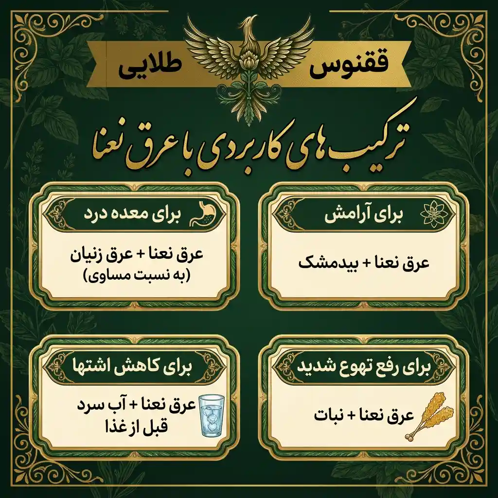 خواص عرق نعنا اصل + بهترین روش تشخیص عرق نعنا باکیفیت 2 ترکیب های کاربردی با عرق نعنا