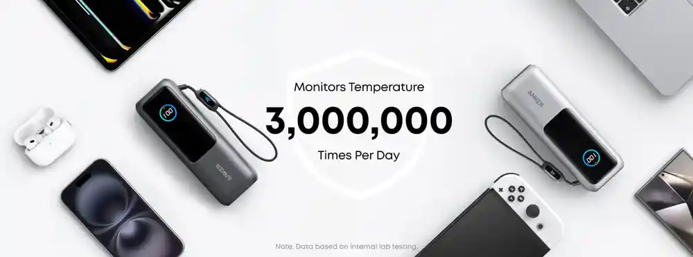 مجهز به فناوری Active Shield جهت محافظت ابزار ها در برابر افزایش دما